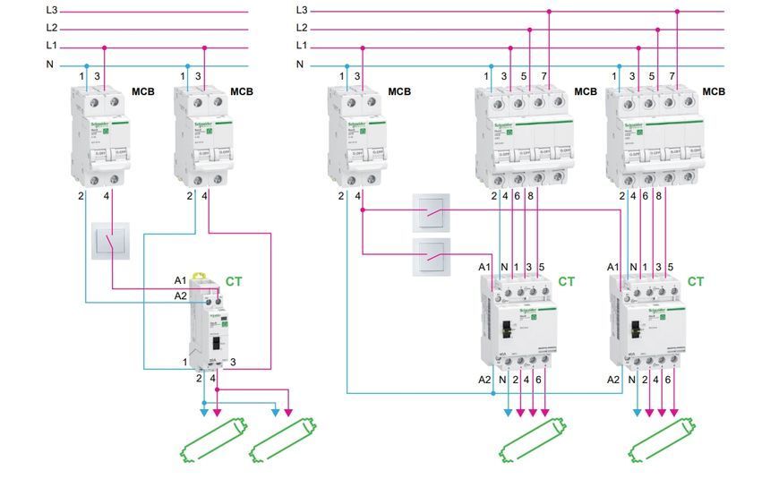 Контактор RESI9 1P+N 40A 2NO ~230В/50Гц Schneider Electric R9C20240 R9C20240 фото