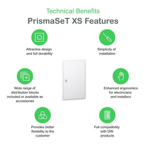 Щит 72 модулі врізний білі двері PrismaSeT XS Schneider Electric LVSXN324 LVSXN324 фото