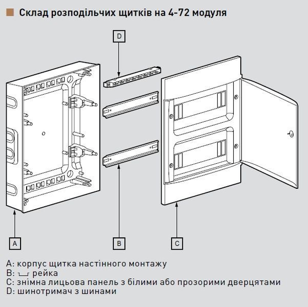 Щит накладной 48 модулей PRACTIBOX-S дымчатая дверь Legrand 135214 135214 фото