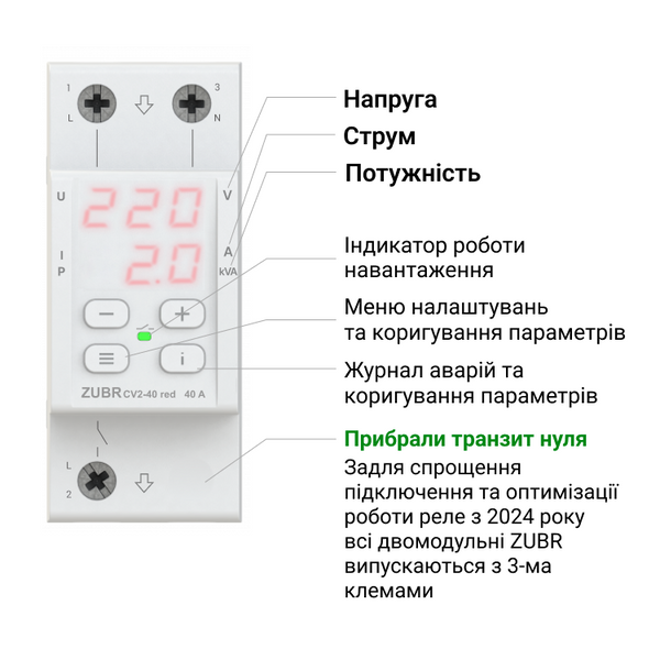 Реле напруги з контролем струму ZUBR CV2-32 red 4820120222689 фото