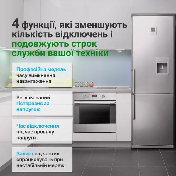 Багатофункціональне реле ZUBR MF2-50 4820120222580 фото