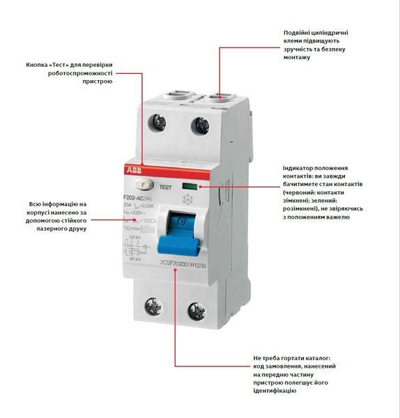 УЗО F204AC-80/0,03 4 полюса 80A 30mA тип AC 10kA ABB 2CSF204001R1800 2CSF204001R1800 фото