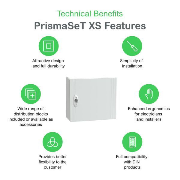 Щит 36 модулів навісний білі двері PrismaSeT XS Schneider Electric LVSXQ218 LVSXQ218 фото