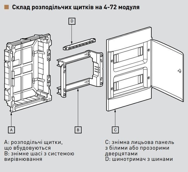 Щит встраиваемый 54 модуля PRACTIBOX-S дымчатая дверь Legrand 135158 135158 фото