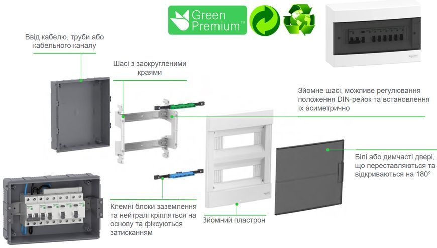 Щит Easy9 EU 12 модулів врізний білі двері Schneider Electric EZ9EUB112 EZ9EUB112 фото
