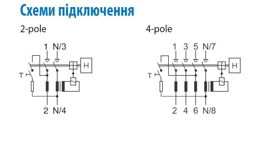 УЗО Eaton 4 полюса 40A 30mA тип AC 6kA HNC-40/4/003 194694 194694 фото