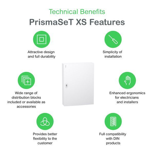 Щит 48 модулей навесной белая дверь PrismaSeT XS Schneider Electric LVSXQ224 LVSXQ224 фото